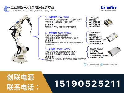 湘西-工业机器人-开关电源解决方案
