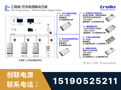 湘西-工商储-开关电源解决方案