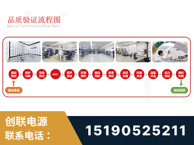 湘西-全流程品质验证体系完善
